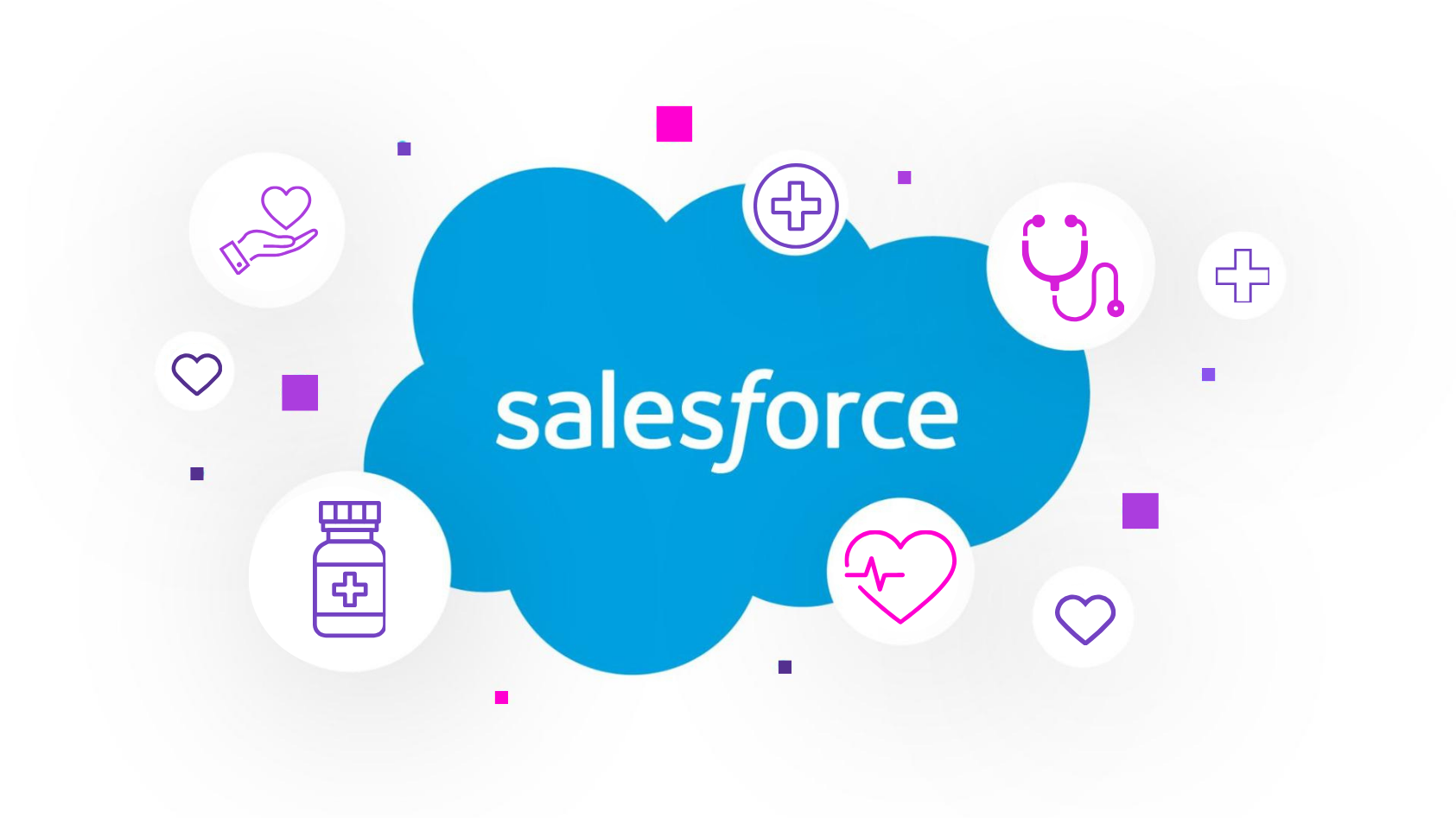 Salesforce Health Cloud